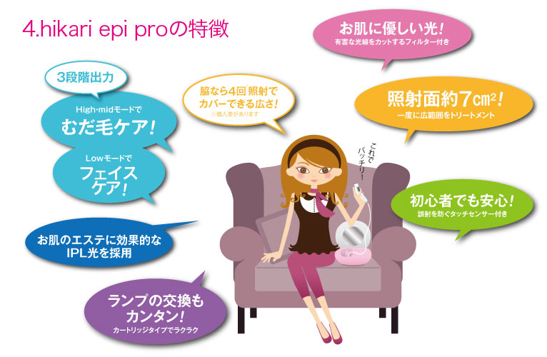 家庭用光むだ毛ケア器「hikari epi pro セット」 | ジャパンギャルズ | 商品情報 | JAPANGLASsc co.,ltd |  （株）JAPANGLASsc公式サイト